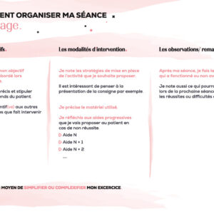 Matériel d'orthophonie Comment organiser ma séance de stage ?