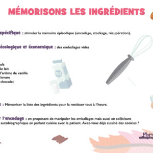 Matériel d'orthophonie Mémorisons les ingrédients